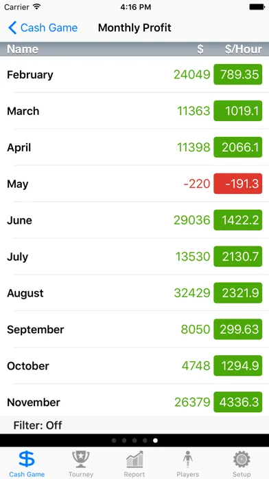 Poker Income Bankroll Tracker screenshot 2