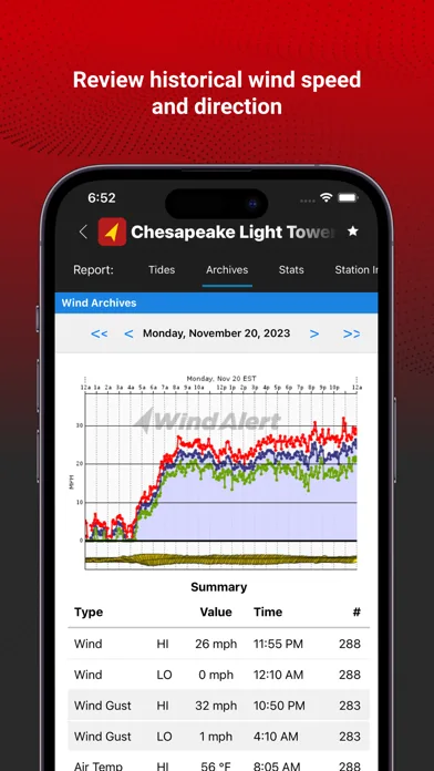 WindAlert: Wind & Weather Map screenshot 5