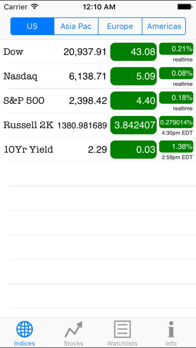 Real-Time Stocks screenshot 1
