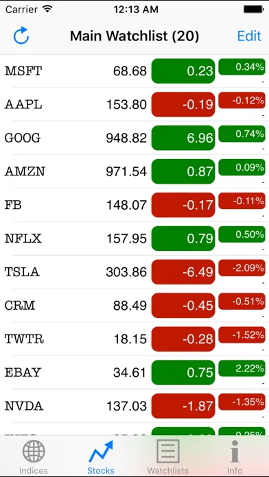 Real-Time Stocks screenshot 2