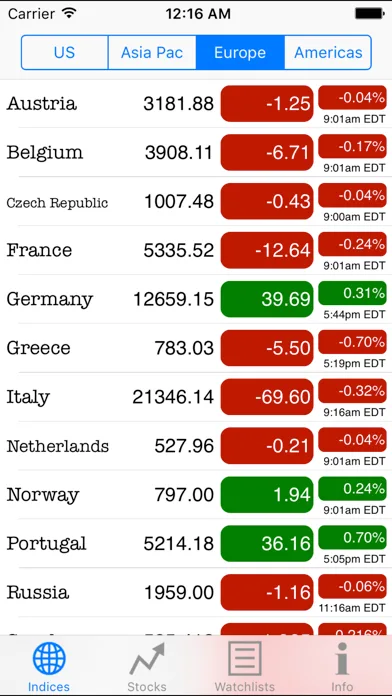 Real-Time Stocks screenshot 3