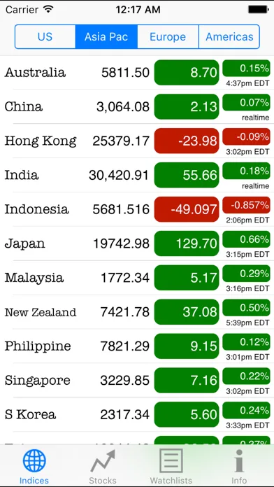 Real-Time Stocks screenshot 4