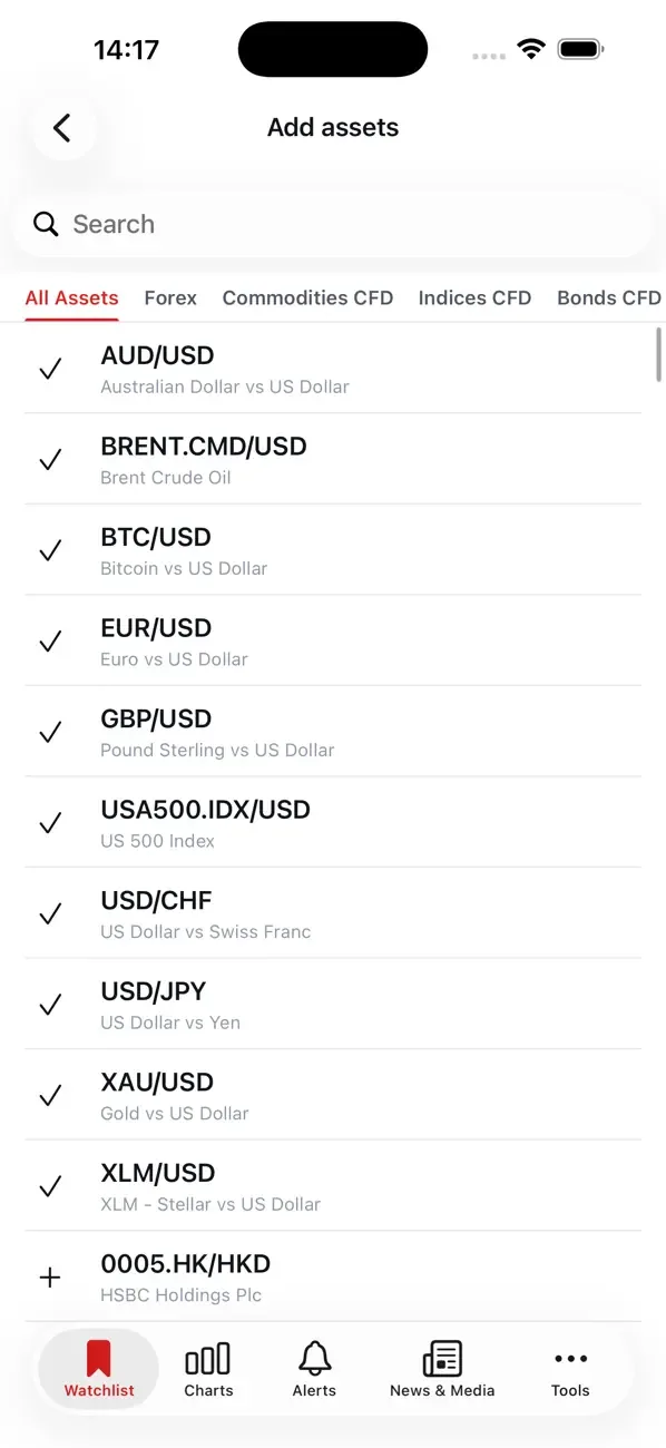 Swiss Forex screenshot 3