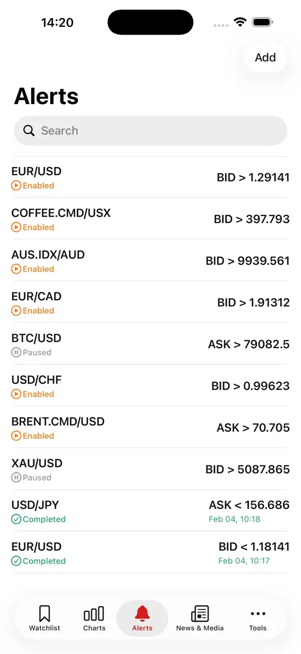 Swiss Forex screenshot 4