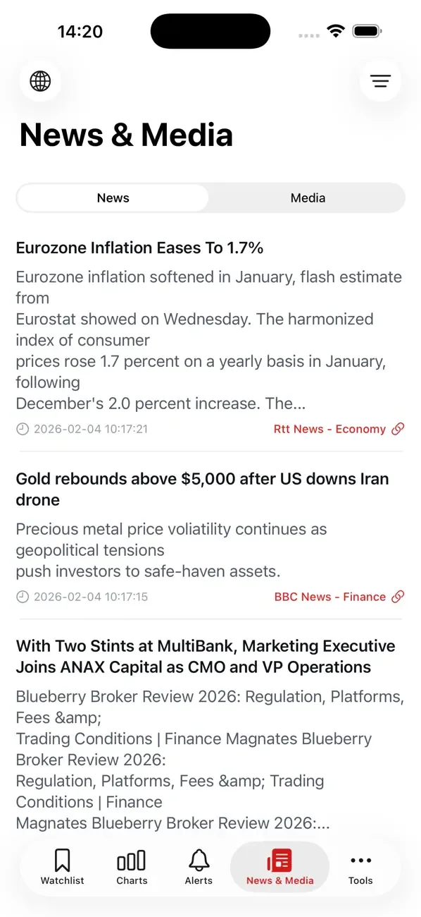 Swiss Forex screenshot 5