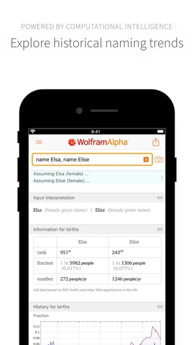 WolframAlpha Classic screenshot 4