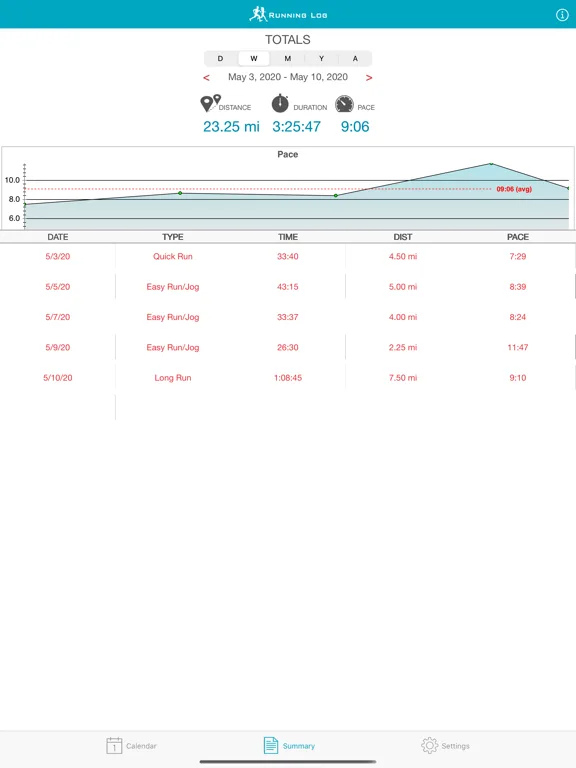 Running Log Lite screenshot 5