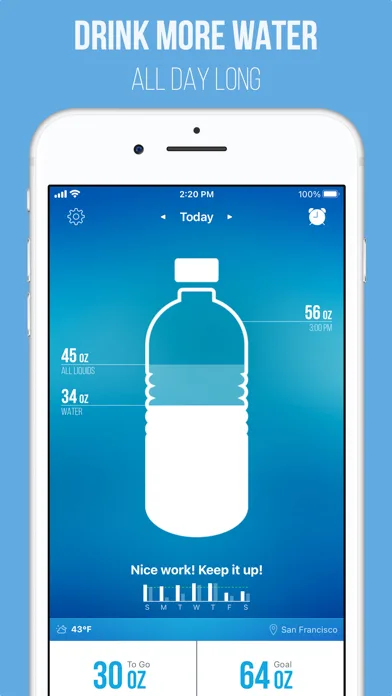Waterlogged — Drink More Water screenshot 2