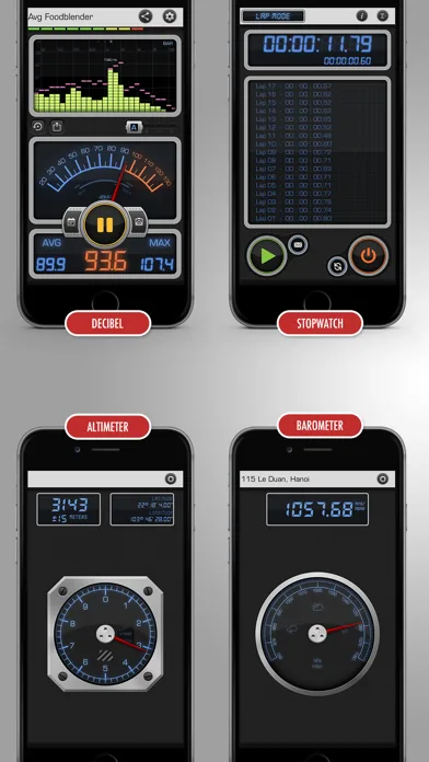 Toolbox PRO: Smart Meter Tools screenshot 4