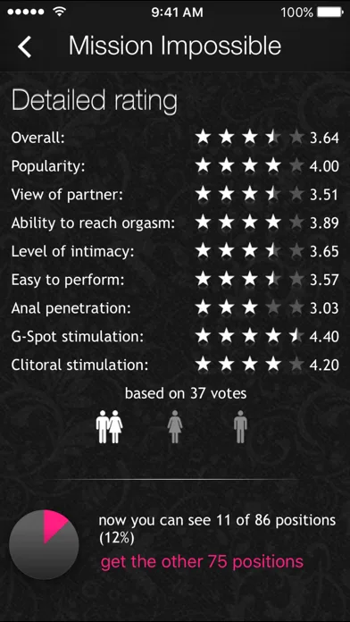 Sex Positions of Kamasutra screenshot 2