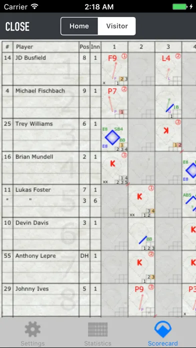iScore Baseball and Softball screenshot 3