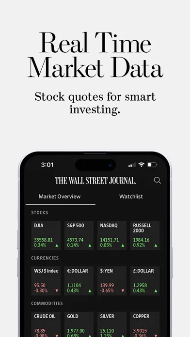 WSJ: Exclusive News & Insights screenshot 5