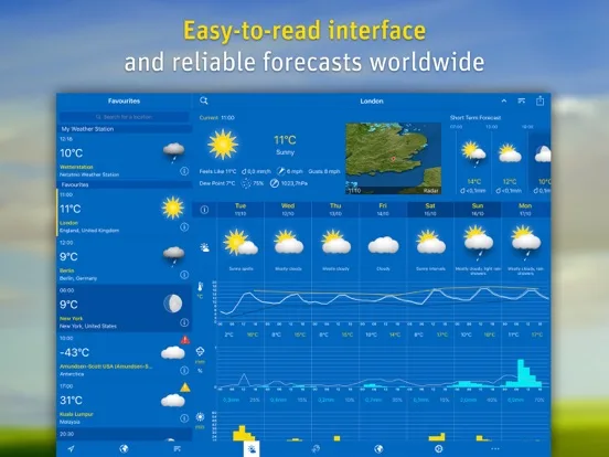 WeatherPro for iPad screenshot 1