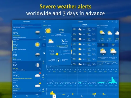 WeatherPro for iPad screenshot 5
