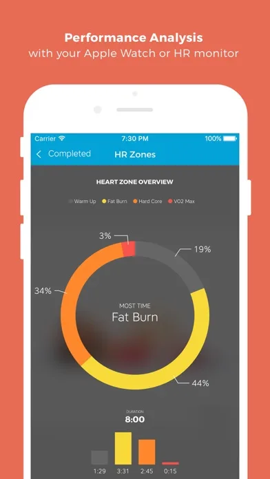 Workout Trainer AI screenshot 2