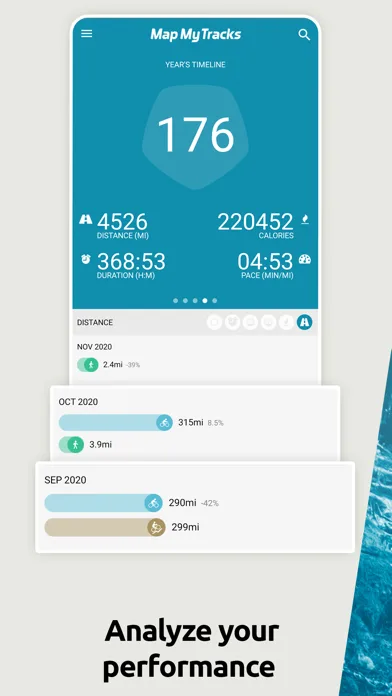 Map My Tracks: ride run walk screenshot 4