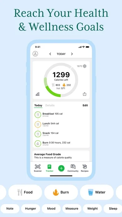 Fooducate: Nutrition Coach screenshot 1