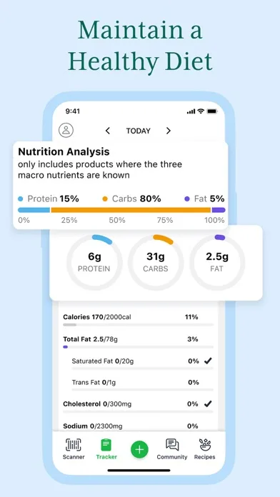 Fooducate: Nutrition Coach screenshot 4