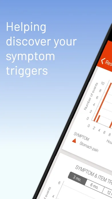 mySymptoms Food Diary screenshot 1
