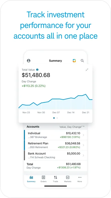 Schwab Mobile screenshot 4