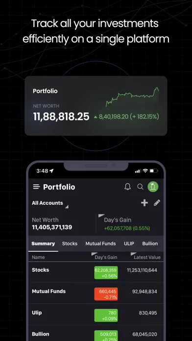 Moneycontrol - Markets & News screenshot 1