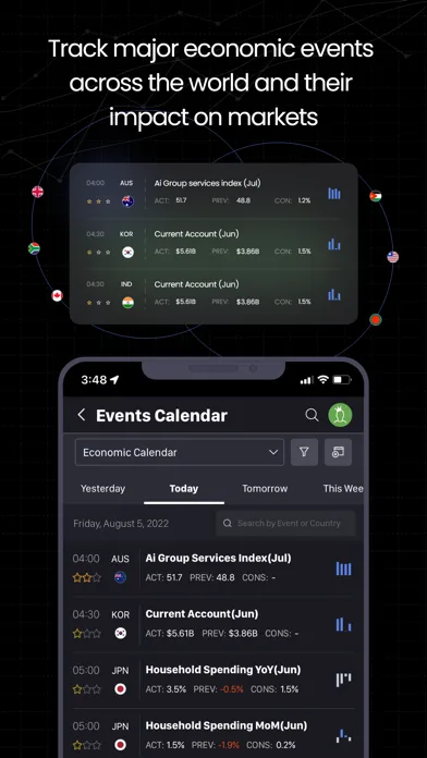 Moneycontrol - Markets & News screenshot 2