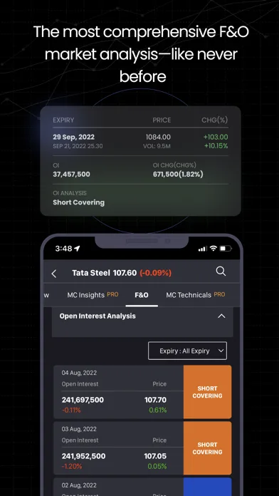 Moneycontrol - Markets & News screenshot 5