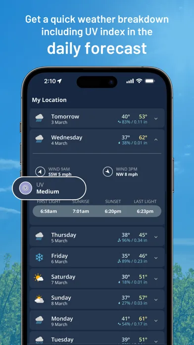 Weatherzone: Weather Forecasts screenshot 5