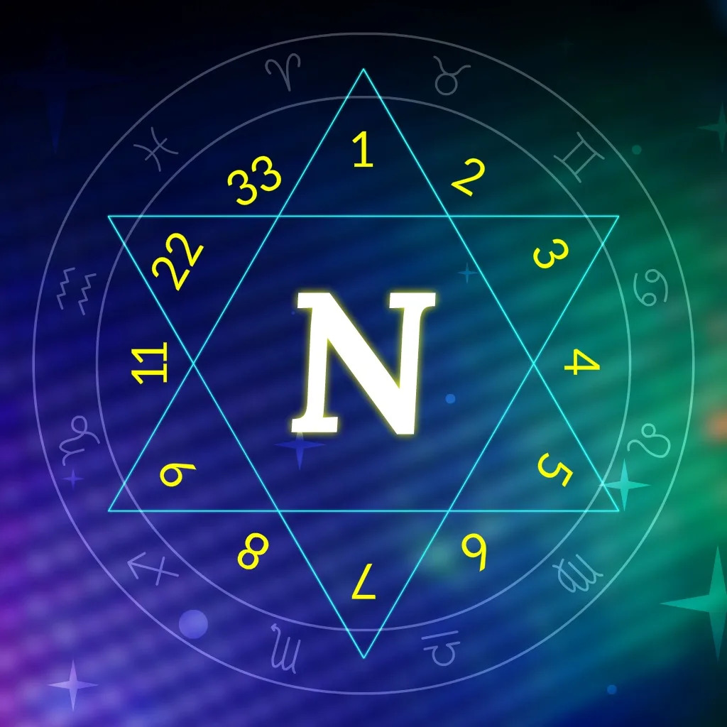 Numerology Tarot Card Reading