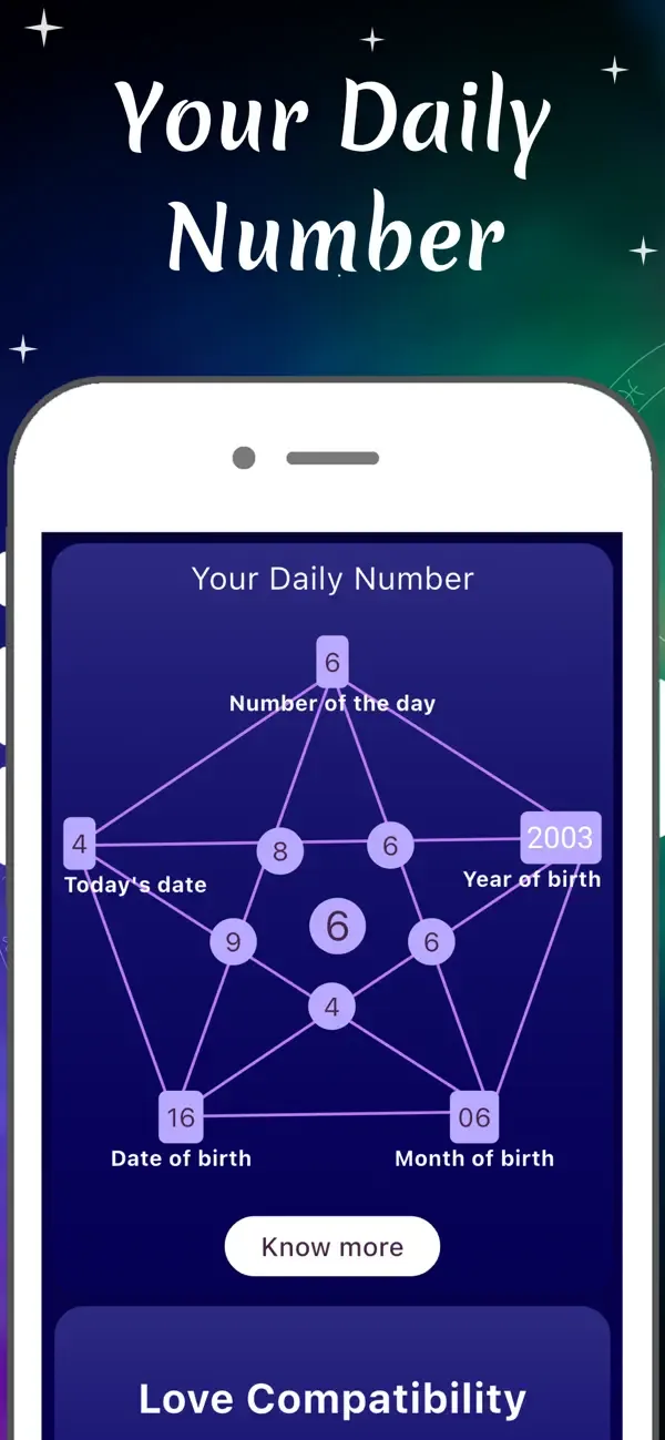 Numerology Tarot Card Reading screenshot 5