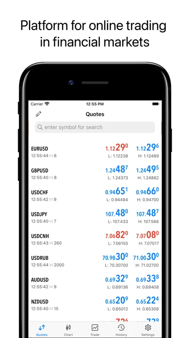 MetaTrader 5 screenshot 1