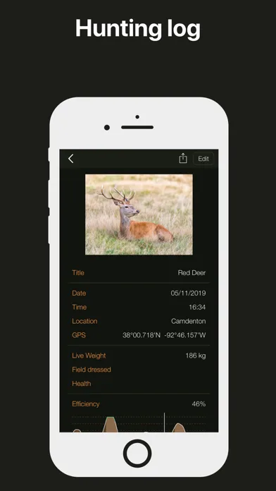 Hunting Calendar, Solunar screenshot 3