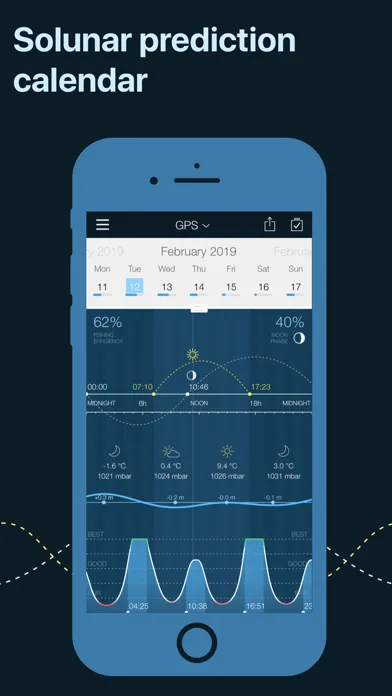 Fishing Calendar, Fish Finder screenshot 1