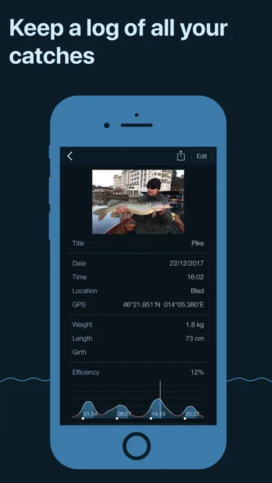 Fishing Calendar, Fish Finder screenshot 4