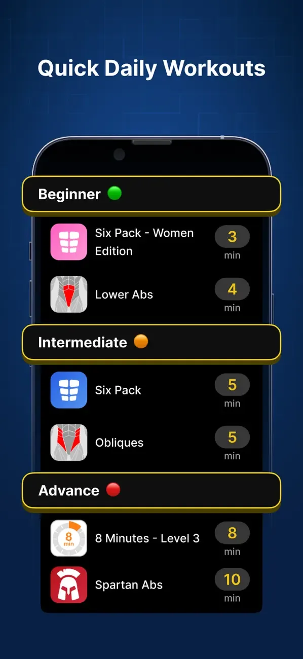 P4P Abify: Abs Workout screenshot 4