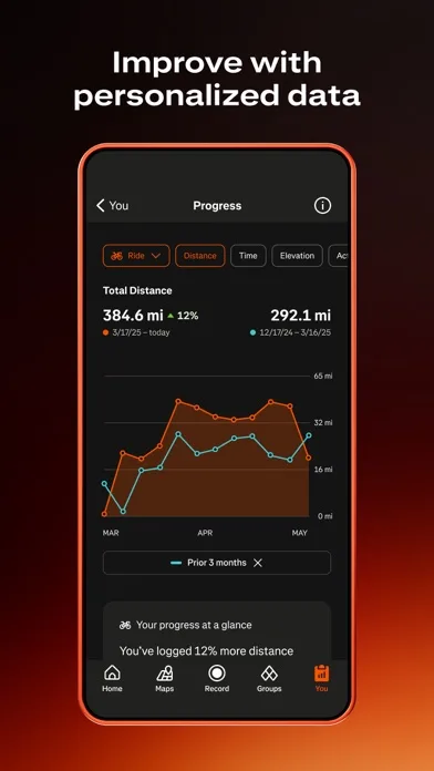 Strava: Run, Bike, Walk screenshot 5