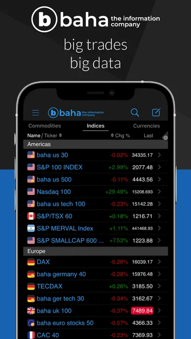 baha: Stocks, Markets & News screenshot 2