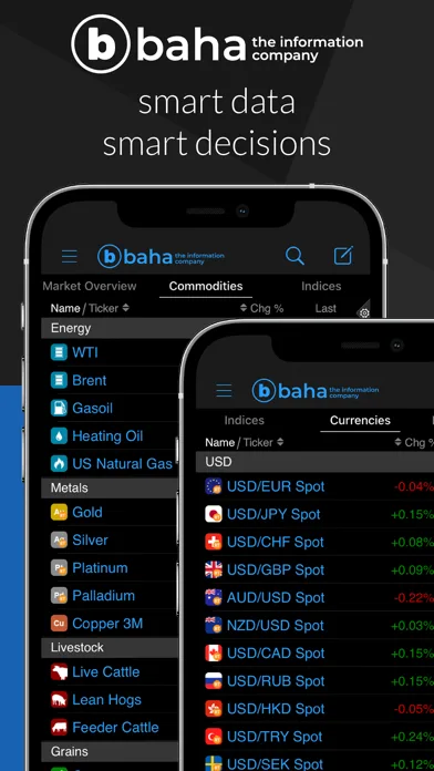 baha: Stocks, Markets & News screenshot 3