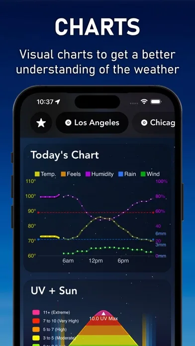 National Weather screenshot 4