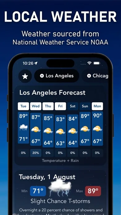 National Weather screenshot 5