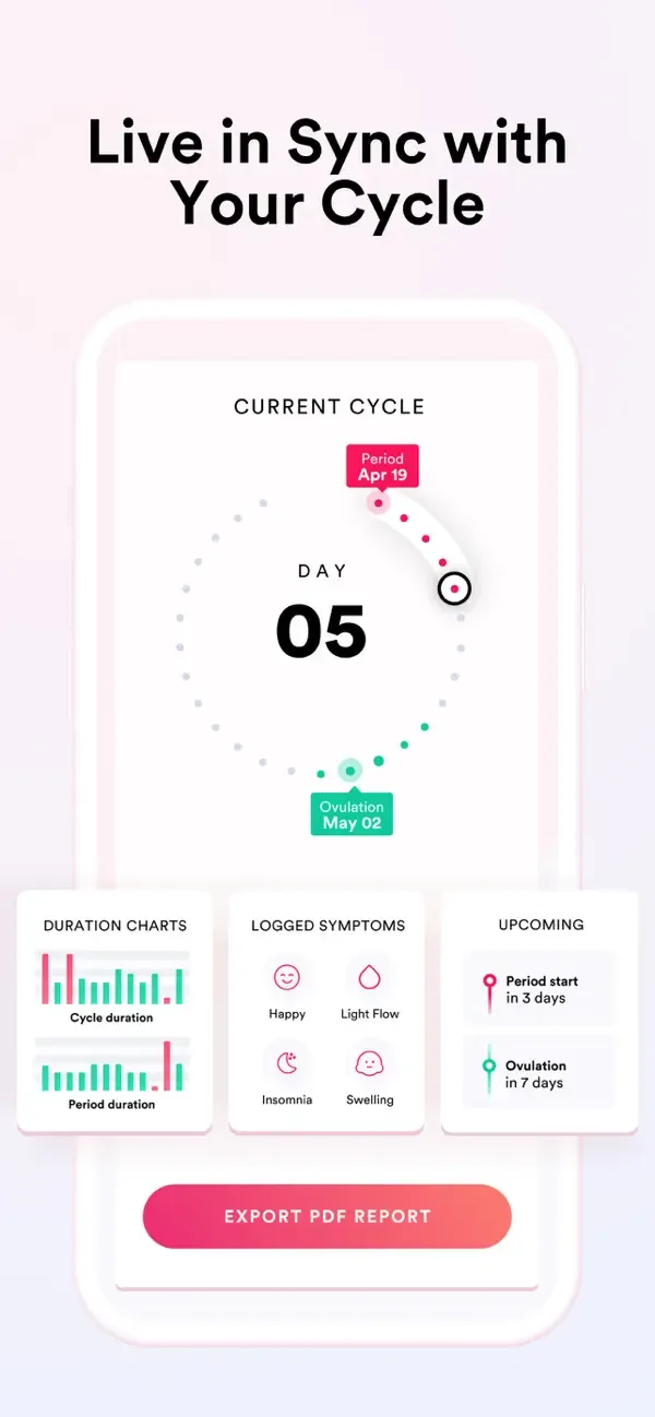 IVY Period & Pregnancy Tracker screenshot 4