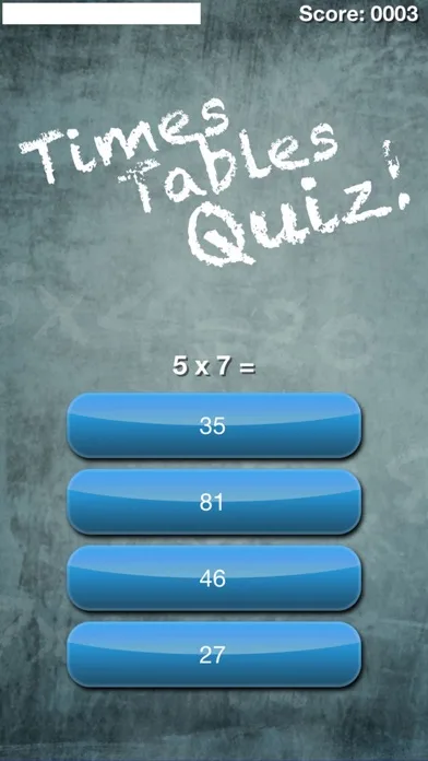 Times Tables Quiz! screenshot 1