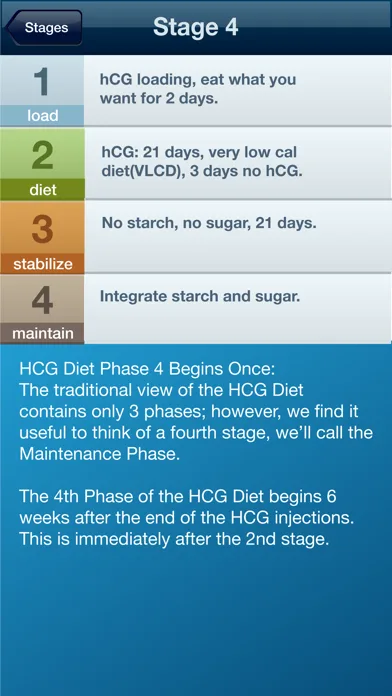 hCG Diet Assistant screenshot 2