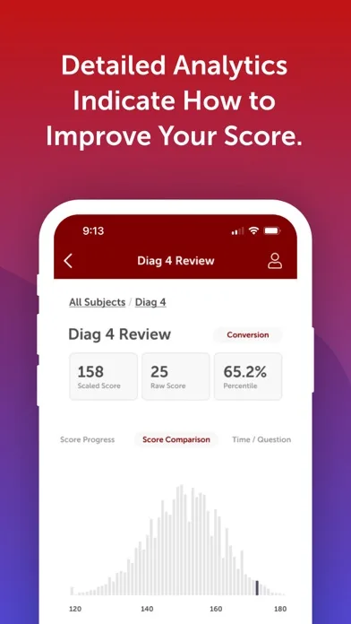 LSAT Max LSAT Prep & Tutoring screenshot 5