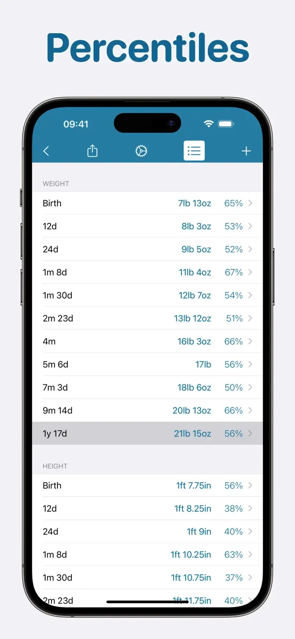 Growth: baby & child charts screenshot 4