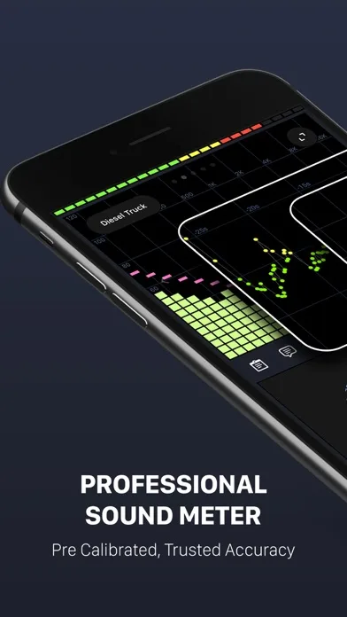 Decibel X:dB Sound Level Meter screenshot 1