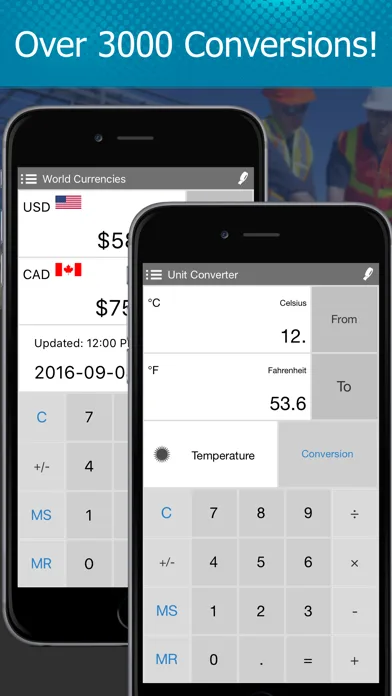 The Best Calculator - Calc Pro screenshot 4