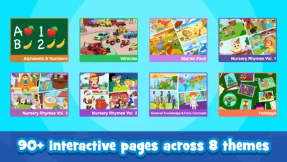 Learn Toddler Kids Puzzles screenshot 2