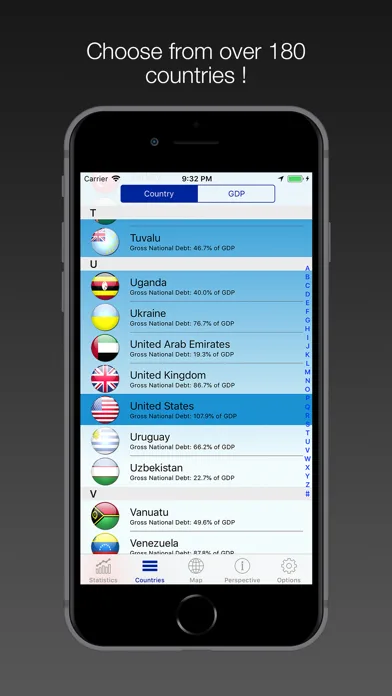 National Debt - USA & World screenshot 2