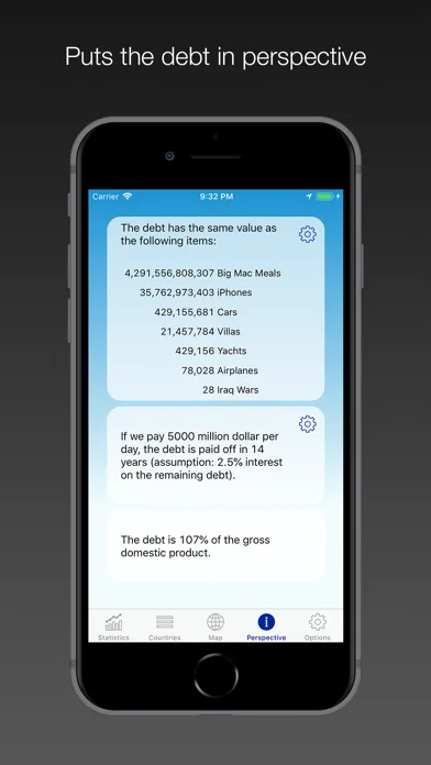 National Debt - USA & World screenshot 4